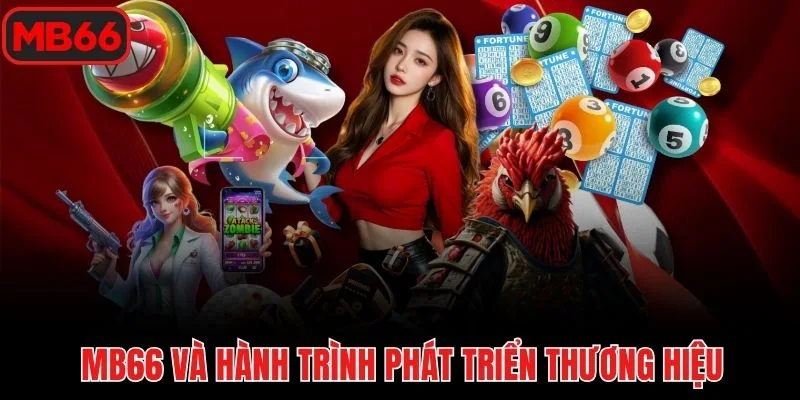 Mb66 và hành trình phát triển thương hiệu